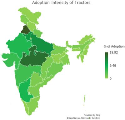 Effect of farm machinery adoption on household income and food security: evidence from a nationwide household survey in India